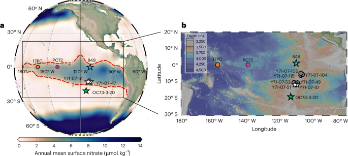 Ocean iron fertilization from enhanced mid-ocean-ridge volcanism due to ice-age sea-level falls