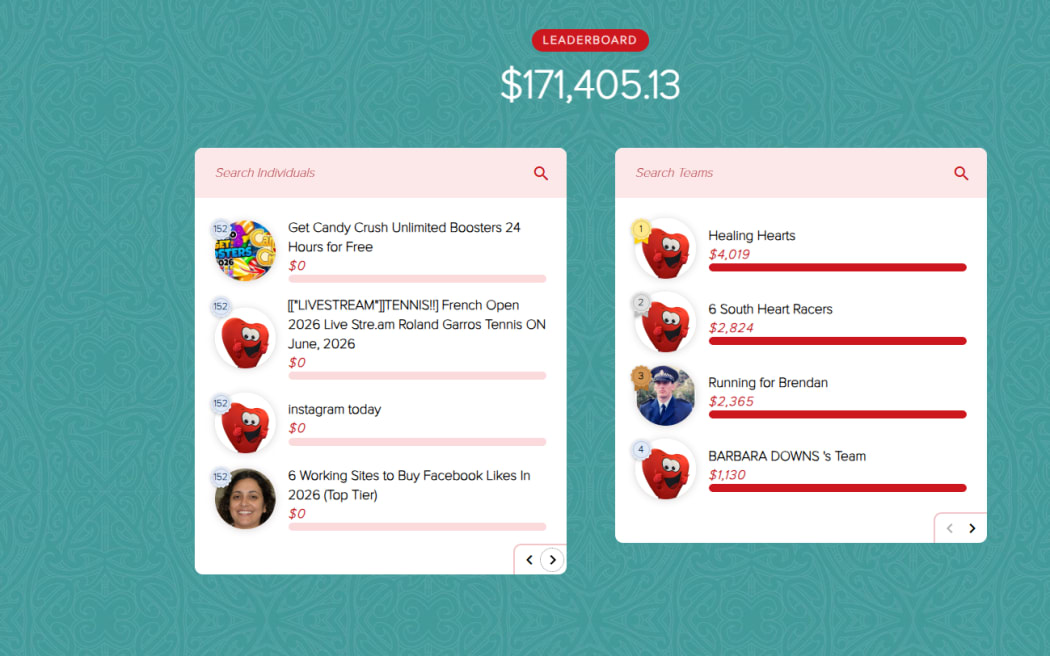 HEART FOUNDATION SCAM