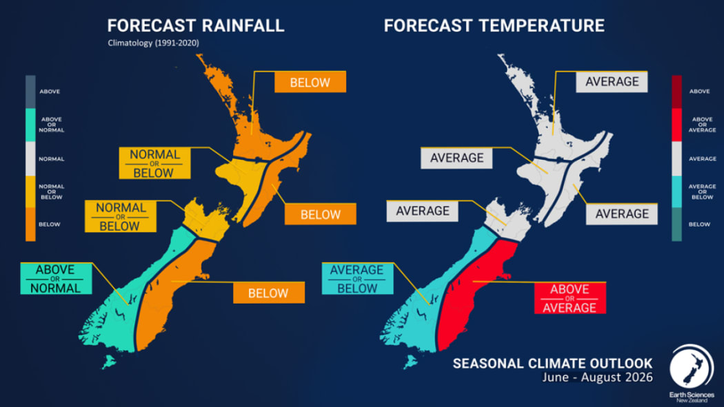 Earth Sciences New Zealand seasonal climate outlook for June to August 2026.