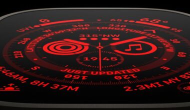 Apple Watch still dominates the market, but by less than ever