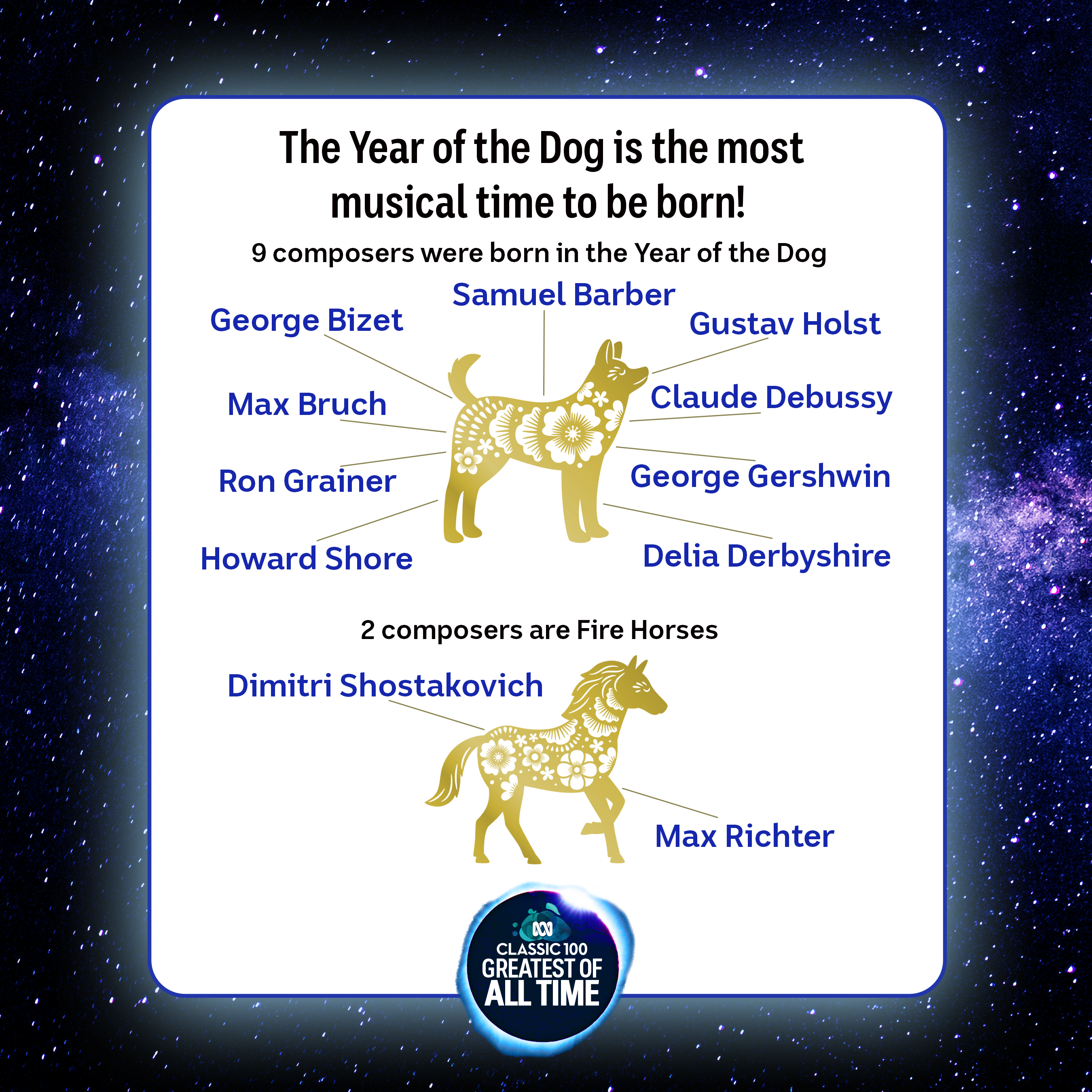 Year of the Dog: 9 composers incl Bizet, Barber, Holst, Gershwin; 2 Fire Horses are Shostakovich and Max Richter.