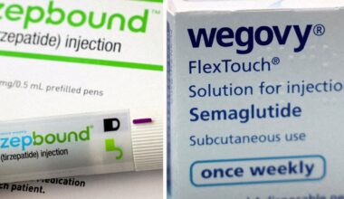 GLP-1 weight loss drugs are changing how people shop | Consumer & Business News