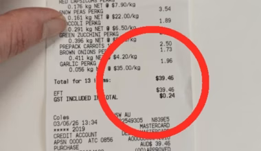 Staggering truth about cost of living, as 2022 vs 2026 prices compares