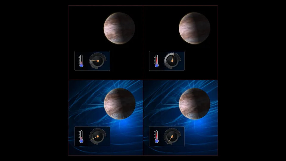 An illustration showing four planets with different temperatures and wind speeds. The bottom two have magnetic fields shown in blue.