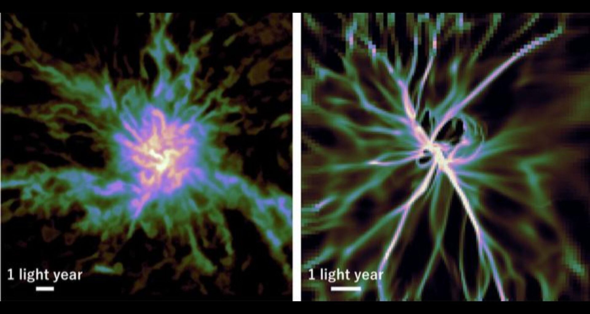 On the left, a purple fuzzy center of an object is surrounded by lightning-bolt-like streaks all around. On the right, the same image is refined and looks like spokes in a wheel.