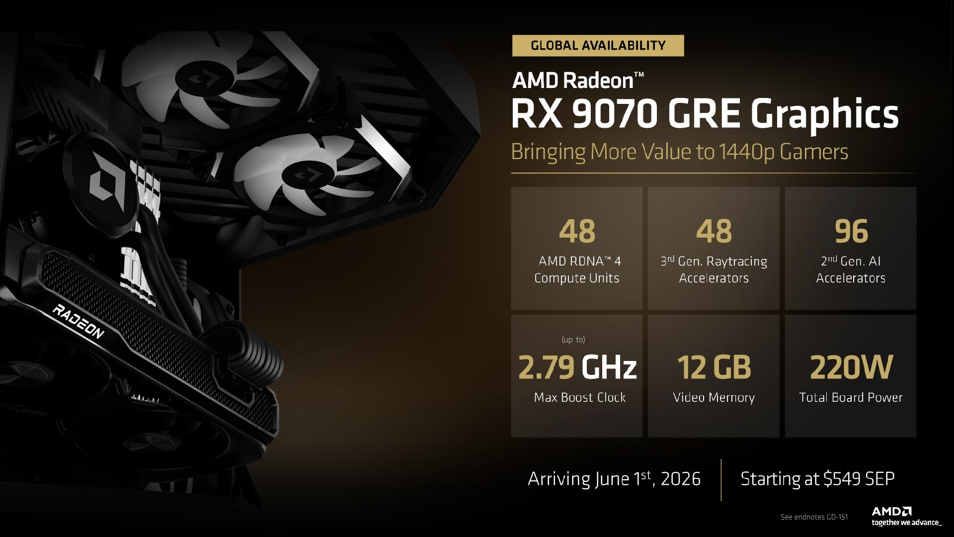 Amd Radeon Rx 9070 Gre Press Deck 1