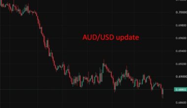 RBA stood ready to hike again as minutes flag excess demand, weak housing