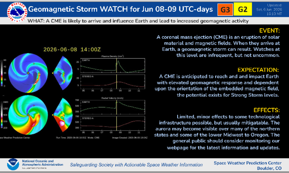 infographic with details for the g2 and g3 storm warning for june 8