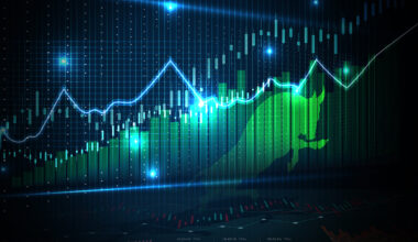 NYC Pensions Seek Public Equities Passive Index Asset Managers