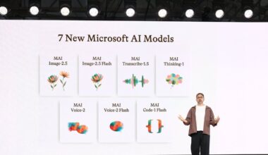 Microsoft unveils AI models in push for independence from OpenAI