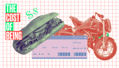 The cost of being: A 21-year-old software engineer who invests $500 a week