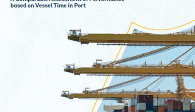 The Container Port Performance Index 2025