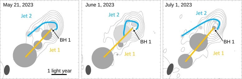 Central Region of the Galaxy Mrk 501 at a Frequency of 43 Gigahertz on Three Different Days