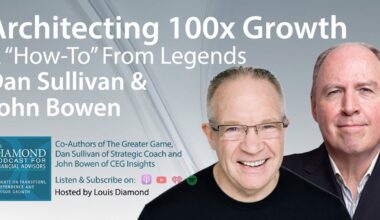 Diamond Podcast: Dan Sullivan, John Bowen and The Greater Game