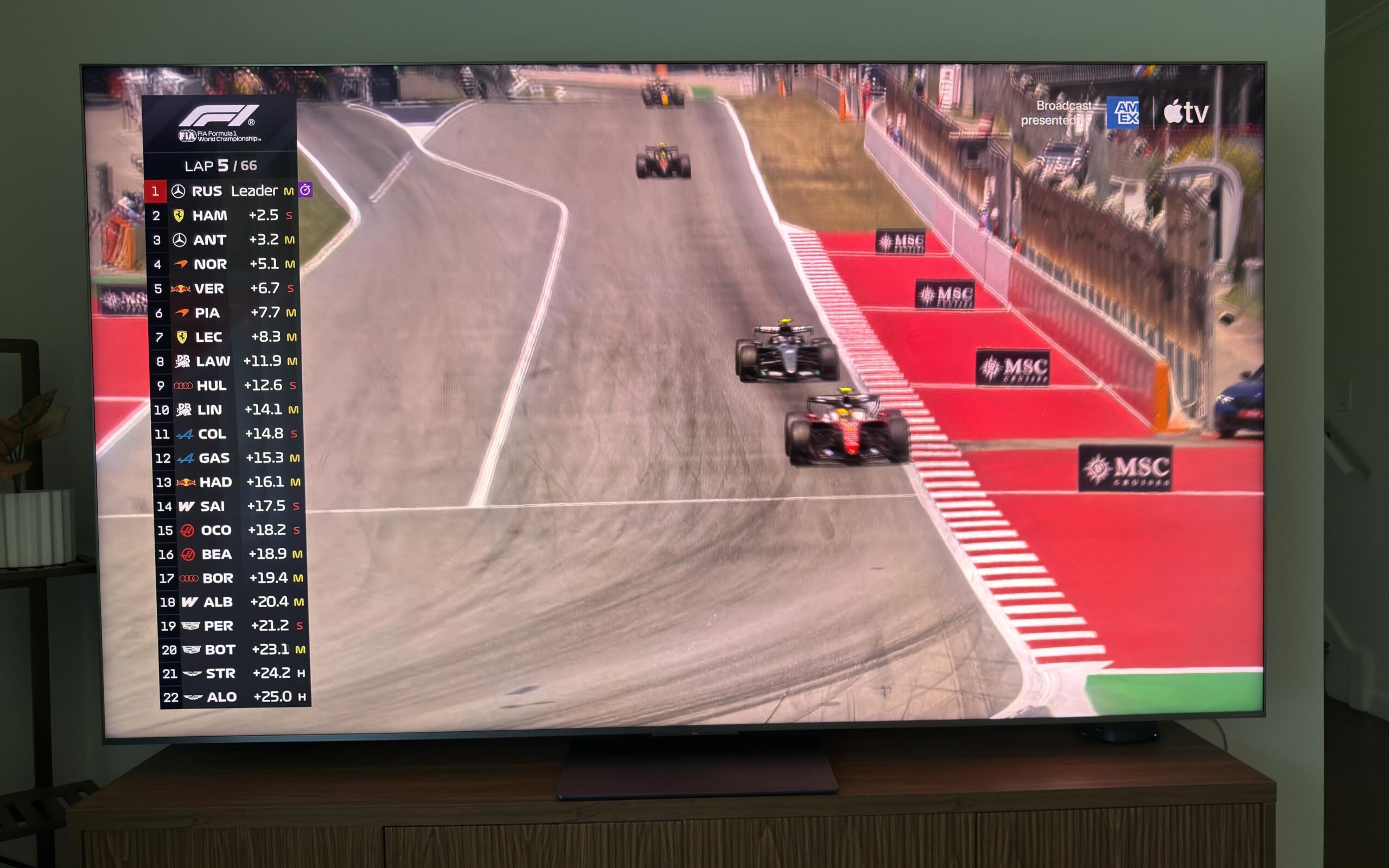 tv image sports
