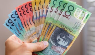 How much is needed in superannuation to target a $6,000 monthly passive income?