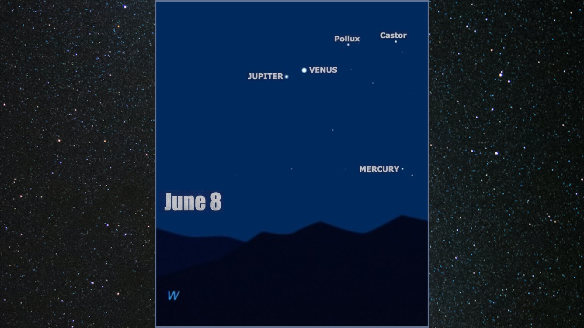 night sky graphic for june 8 showing planetary alignment