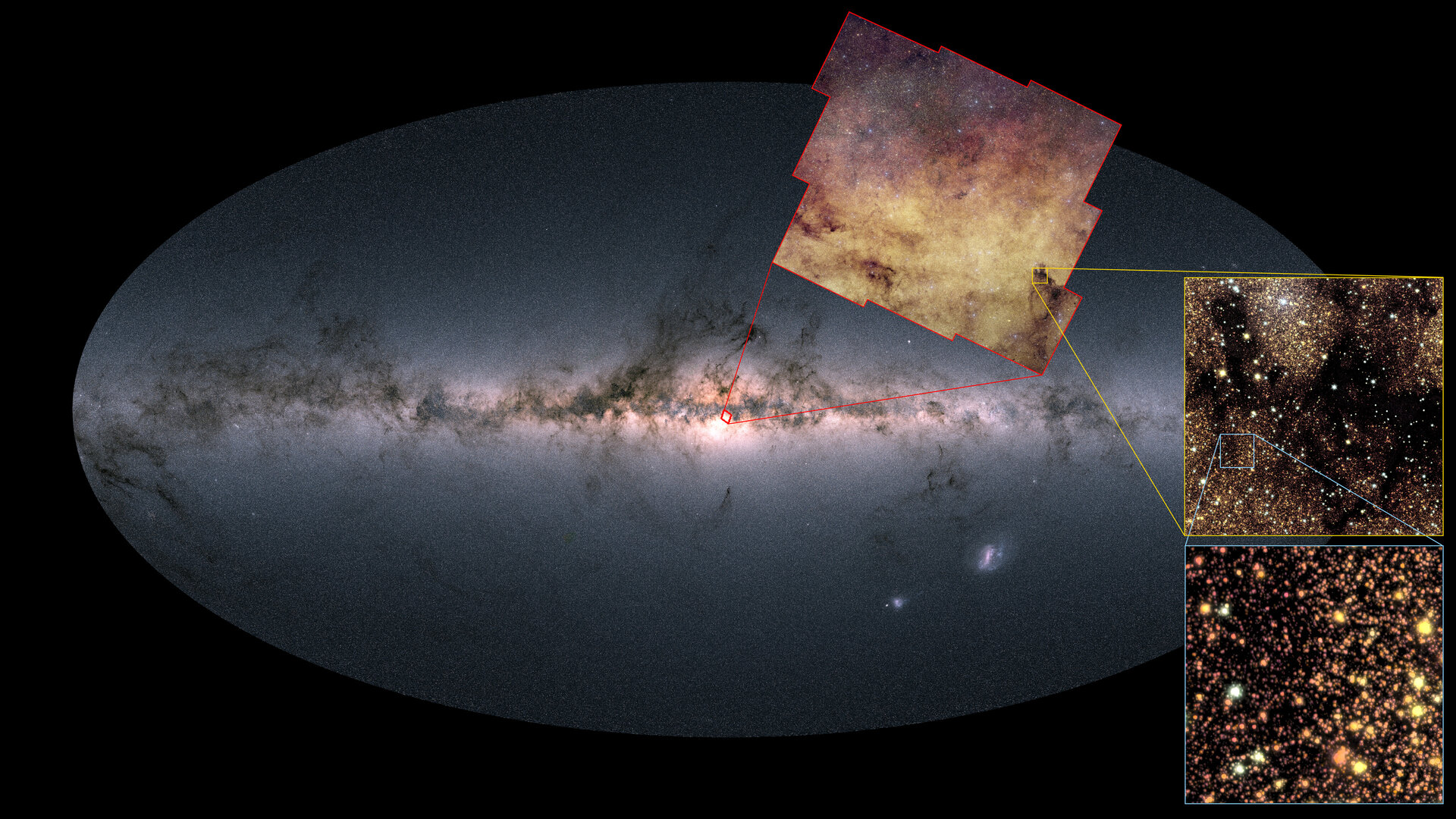 The location of Euclid&rsquo;s new image of the galactic bulge is visible on Gaia&rsquo;s map of the entire sky.