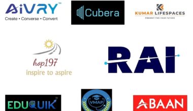 Icons of innovation: India’s leading personalities and brands on the rise