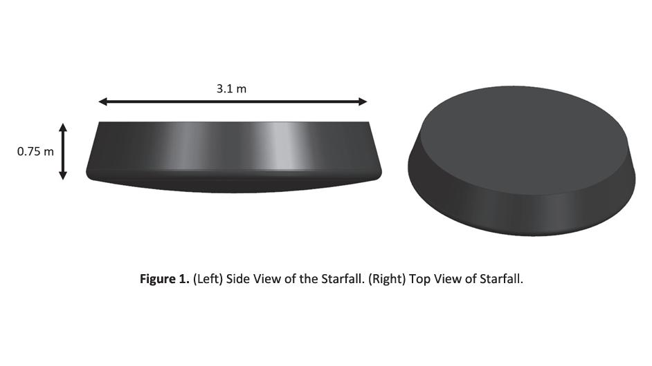 two perspectives of a black, hokey-puck-looking shape on a white background.