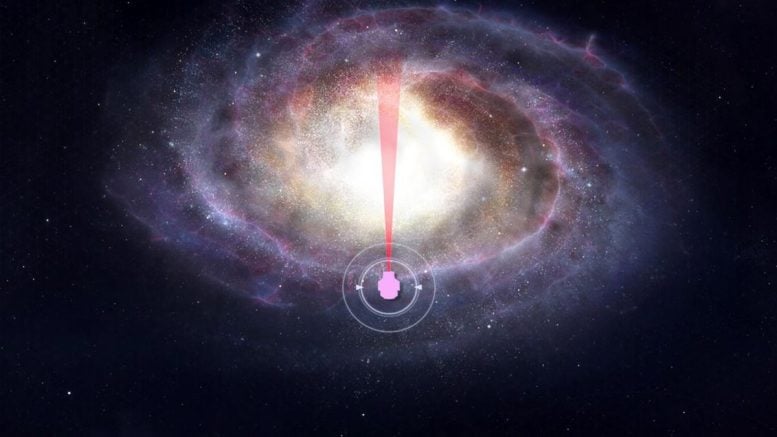 Roman Space Telescope Milky Way Galaxy Microlensing Observations