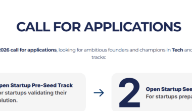 Open Startup Launches Pan-African Call for DeepTech and Tech Startups, Offering Investment Opportunities of Up to $50,000