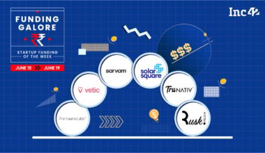 From Sarvam To INFLUISH — Startups Raised $426 Mn This Week