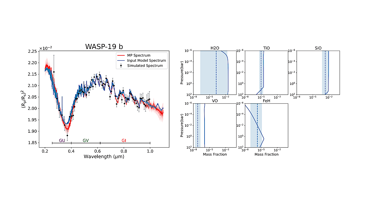 The Capability Of CSST In Characterizing Planetary Atmospheres. I. Transmission Spectroscopy Of Hot Jupiters
