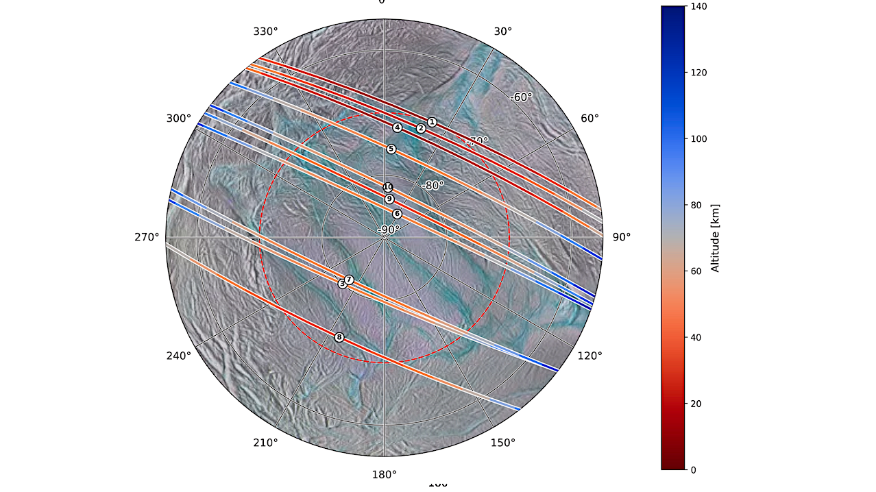Trajectory Design For A Titan-Enceladus Plume Sampling Pseudo-orbiter Mission