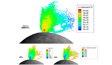 Transport of Water In A Transient, Impact-Generated Atmosphere On Mercury