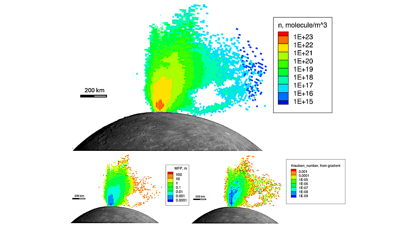 Transport of Water In A Transient, Impact-Generated Atmosphere On Mercury