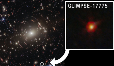 A view of lots of gravitationally warped galaxies in the universe. One small red dot is magnified in a boxout and called GLIMPSE-17775.
