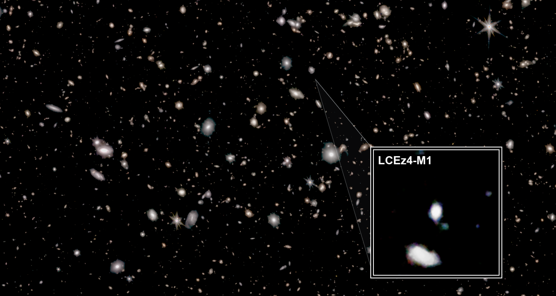 Scientists Discover the Most Distant Lyman-Continuum-Emitting Galaxy----Chinese Academy of Sciences