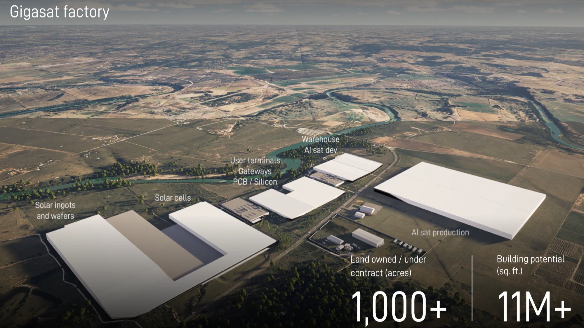 an illustration of an aerial view of a factory consisting of four separate massive buildings with white roofs