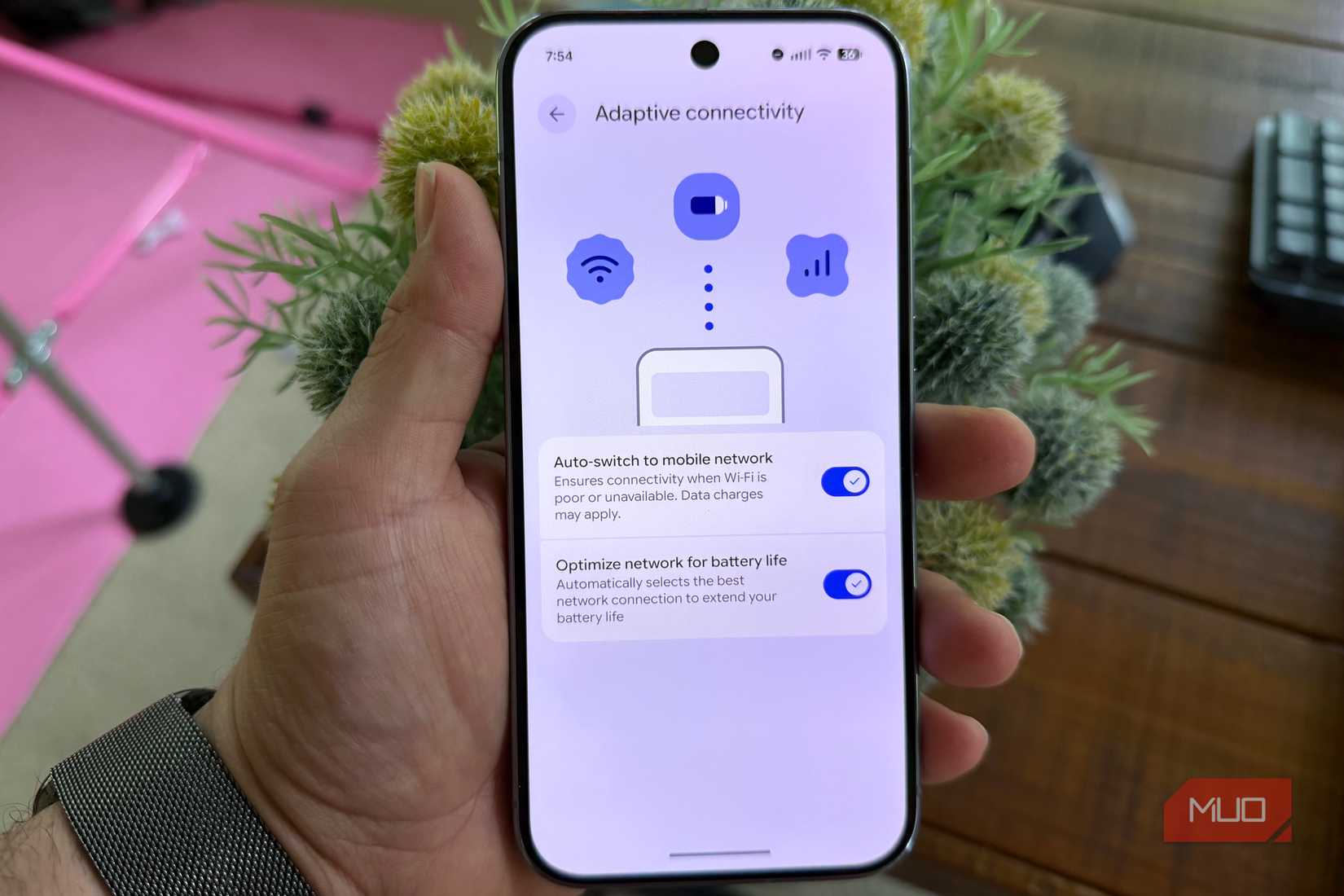 adaptive connectivity