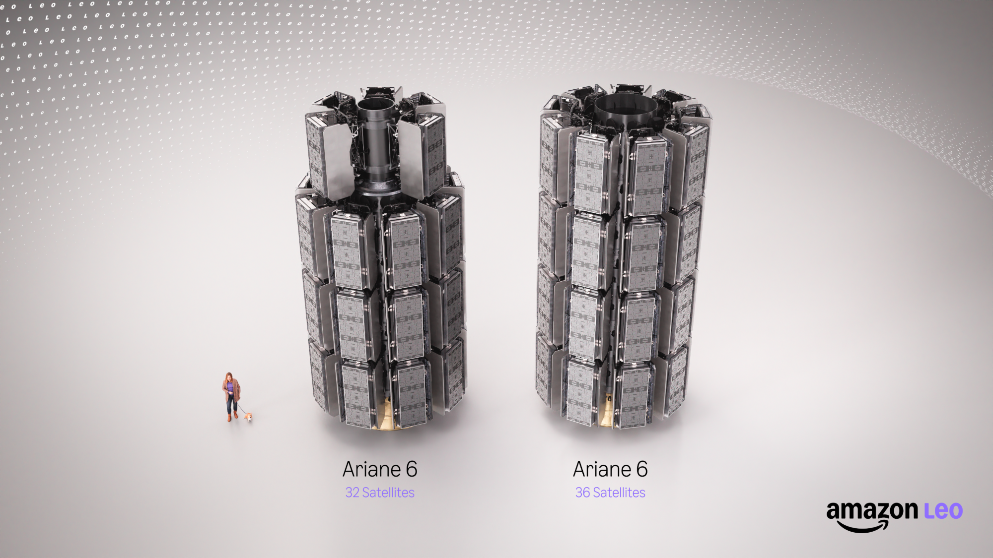 An illustration showing a size comparison for two Amazon Leo payloads
