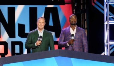 American Ninja Warrior Results (2026): A Guide to Every Episode