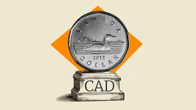 Canadian Dollar: BoC patience guided by contained core – NBC