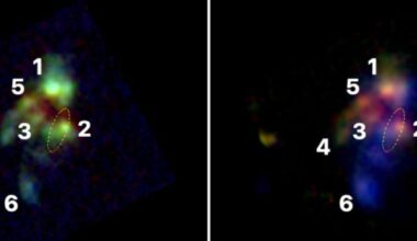 These JWST images show the six galaxies in the protocluster, and the SMBH in the dotted orange ellipse. The image on the right also shows fast-moving gas in blue. Image Credit: NASA/ESA/CSA