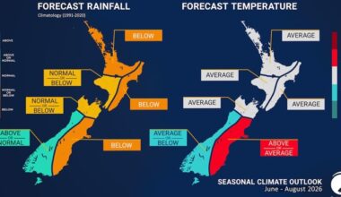 Winter weather: El Nino could bring dry weather for much of New Zealand