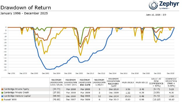 drawdownreturns.png drawdownreturns.png