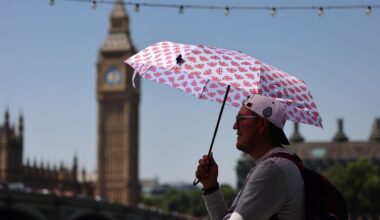 Can Europe’s historic cities survive a warming climate? | Climate
