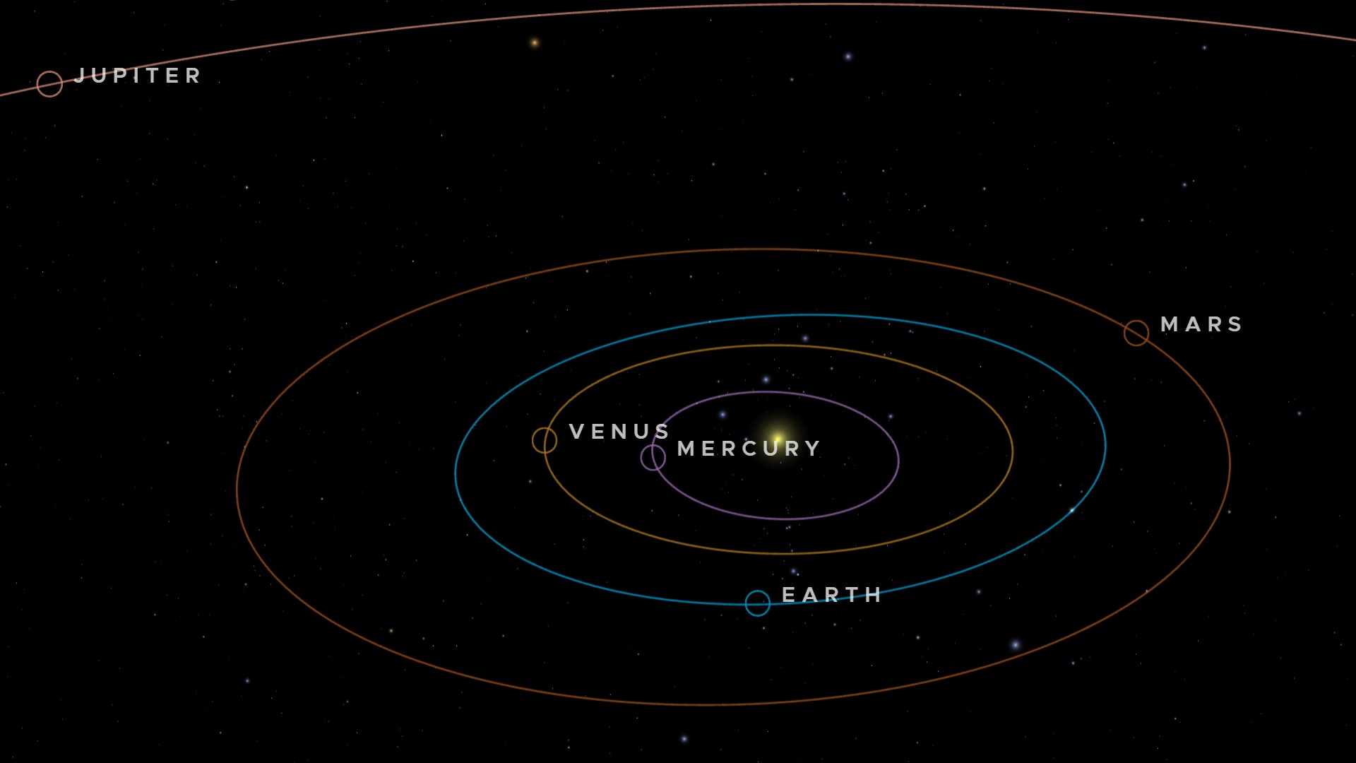two bright dots in the night sky