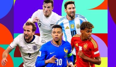 FIFA World Cup: All knockout stage fixtures confirmed