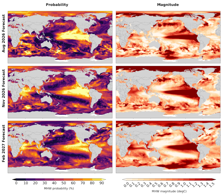 Maps show increasing risk, particularly off California and in the Indian Ocean. The Arctic Ocean also heats up