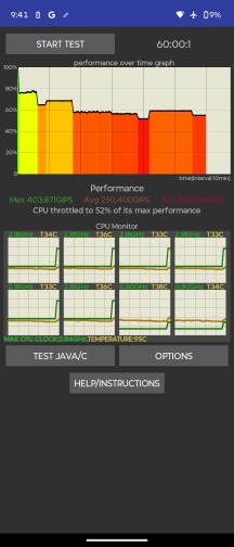 CPU test - Motorola Razr Fold review