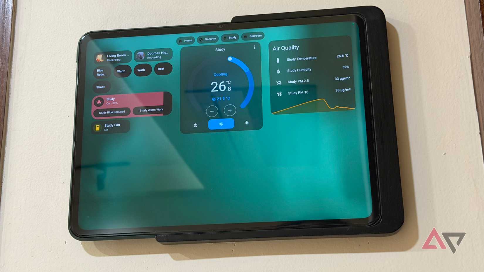 Home Assistant on old android tablet showing secondary room