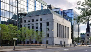 Bank of Canada acknowledges disconnect between inflation data and daily experiences