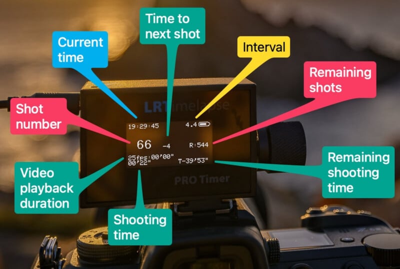 A close-up of a camera timer screen with colorful labels pointing to various data: current time, time to next shot, interval, remaining shots, remaining shooting time, shooting time, video playback duration, and shot number.