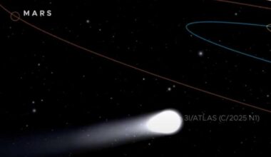 Interstellar Comet 3I/ATLAS Is 12 Billion Years Old, Almost Three Times Older Than the Solar System